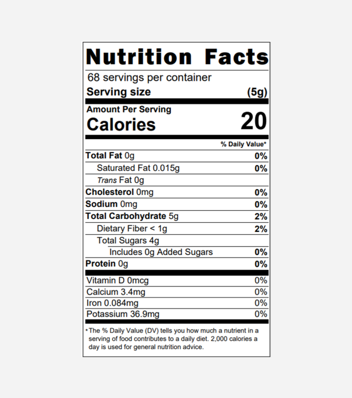 Todays-Date-Sugar-Nutrition-Facts