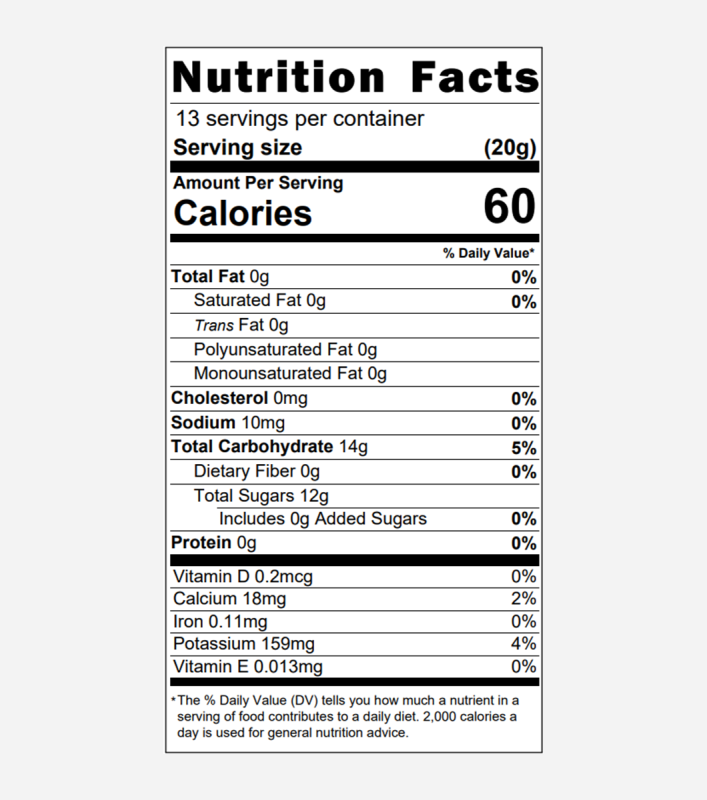Todays-Date-Syrup-Nutrition-Facts